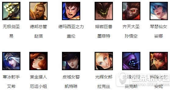 lol�������Ӣ�۸��� ����Ӣ�۳����ȼ���6������Ϊ20��