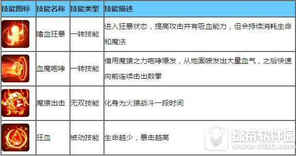 ��������5���תְѡ��ħԳ����պû��ǻñ�����պ�