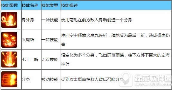 ��������5���תְѡ��ħԳ����պû��ǻñ�����պ�