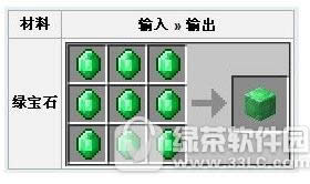 �ҵ������̱�ʯ��λ�� �ҵ������̱�ʯ��ʲô��