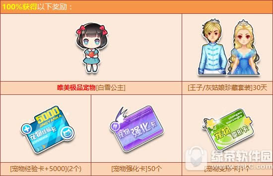 qq�ɳ����ʶ�������Ǯ qq�ɳ����ʶ�����ʲô����