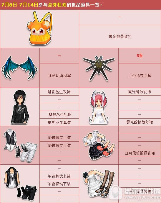 qq�ɳ���ȯ�񻶳�ֵ� ��������5�۴��ؼ�