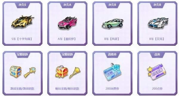 qq飞车激战全城畅赢永久活动详情 qq飞车激战全城赢永久s活动介绍