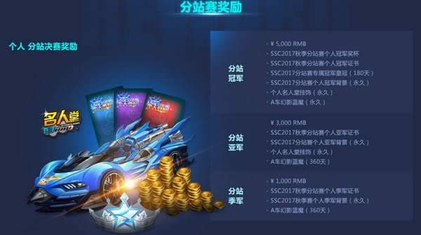 qq飞车ssc2017超级联赛秋季赛直播地址 qq飞车ssc2017秋季赛活动领取网址 qq飞车ssc2017超级联赛秋季赛直播地址 qq飞车ssc2017秋季赛活动领取网址