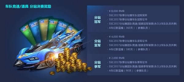 qq飞车ssc2017超级联赛秋季赛直播地址 qq飞车ssc2017秋季赛活动领取网址 qq飞车ssc2017超级联赛秋季赛直播地址 qq飞车ssc2017秋季赛活动领取网址