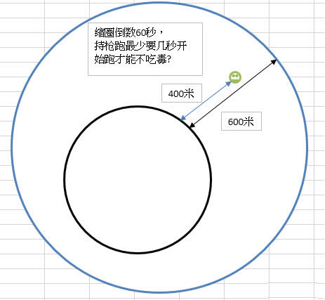 绝地求生大逃杀刷圈有规律么 毒圈时间速度解析