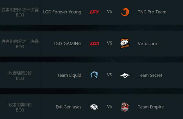 Dota2Ti7淘汰赛赛程表列表 ti7正赛赛程各队伍对阵