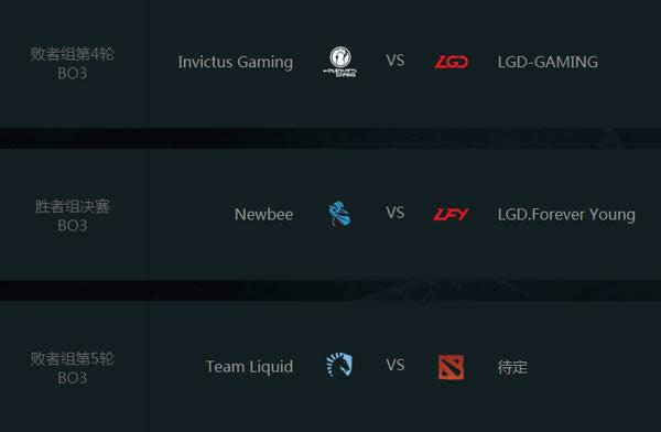 Dota2Ti7淘汰赛赛程表列表 ti7正赛赛程各队伍对阵