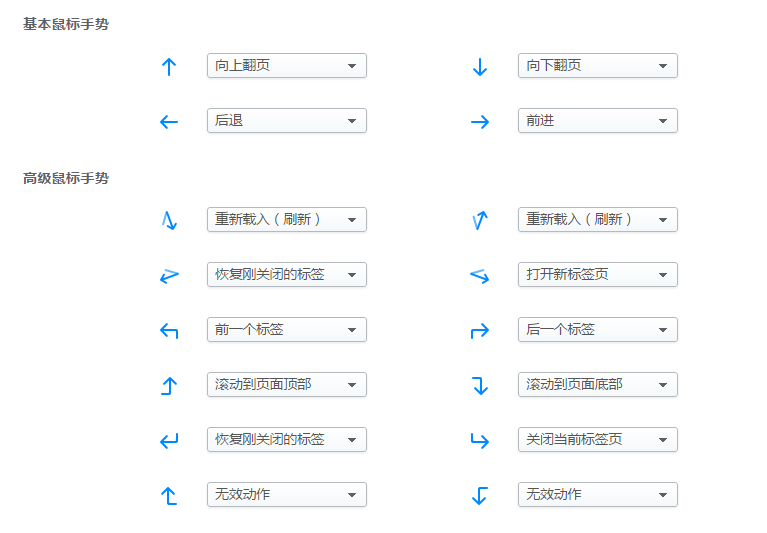 详细说明鼠标手势的使用更改停用功能
