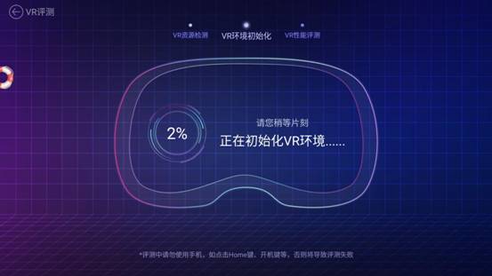 鲁大师最新公布的VR评测 对VR手机有啥意义？