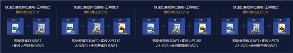 NBA2KOLϲ12ÿ츣_NBA2KOLϲ12ÿ츣ַ