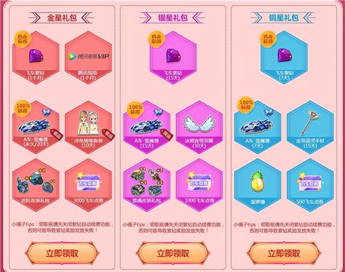 QQ飞车12月幸运星活动地址_QQ飞车12月幸运星活动内容奖励