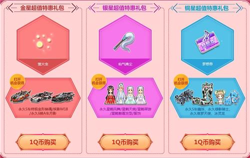 QQ飞车12月幸运星活动地址_QQ飞车12月幸运星活动内容奖励