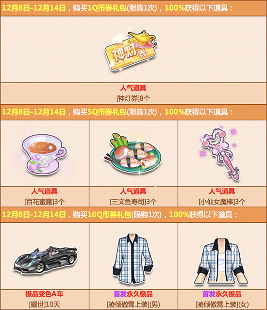 QQ飞车1元得首发活动内容_QQ飞车1元得首发活动