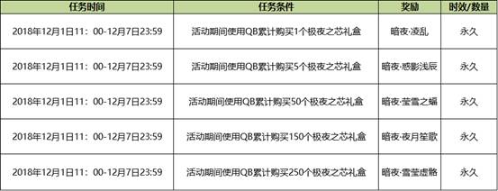 QQ輫ҹ֮о_QQ輫ҹ֮о
