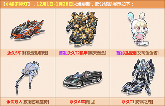 QQ飞车橘子神灯年底更新活动内容_QQ飞车橘子神灯年底更新活动列表