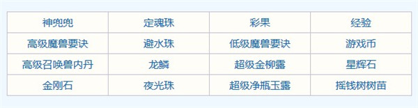 梦幻西游2018冬季专用点充值活动_梦幻西游2018冬季专用点充值活动奖励领取