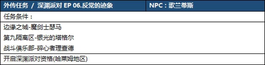 DNF95级深渊长什么样_DNF95级深渊如何刷