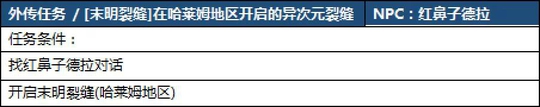 DNF95级深渊长什么样_DNF95级深渊如何刷