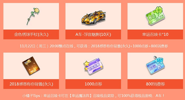QQ飞车2018感恩有你活动地址_QQ飞车2018感恩有你活动奖励