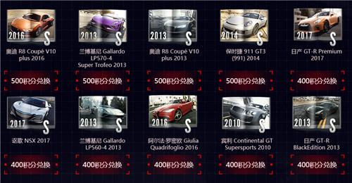 极品飞车11月极品幸运夺宝活动地址_极品飞车11月极品幸运夺宝活动内容奖励