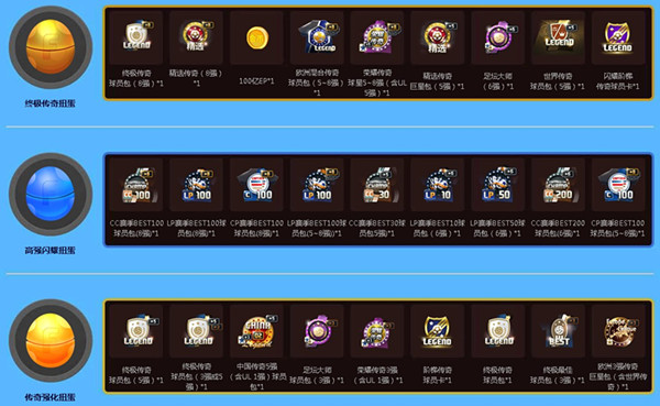 FIFAOL3金秋超级扭蛋活动地址_FIFAOL3金秋超级扭蛋活动奖励领取