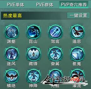 剑网3蓬莱奇穴列表_剑网3蓬莱奇穴有哪一些