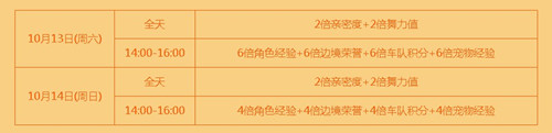 QQ飞车九九重阳活动_QQ飞车九九重阳活动时间