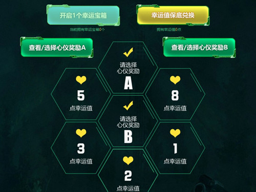 使命召唤聚变幸运力活动福利领取地址_使命召唤聚变幸运力活动