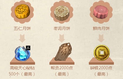 天涯明月刀仲秋江湖月圆活动玩法_天涯明月刀仲秋江湖月圆活动福利领取