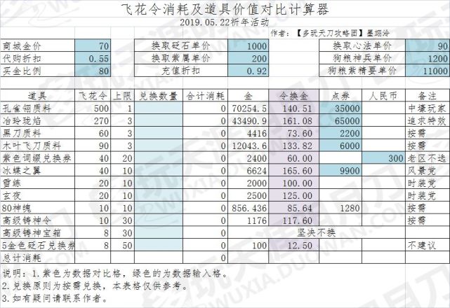 天涯明月刀祈年飞花活动全区分_天涯明月刀祈年飞花活动如何玩