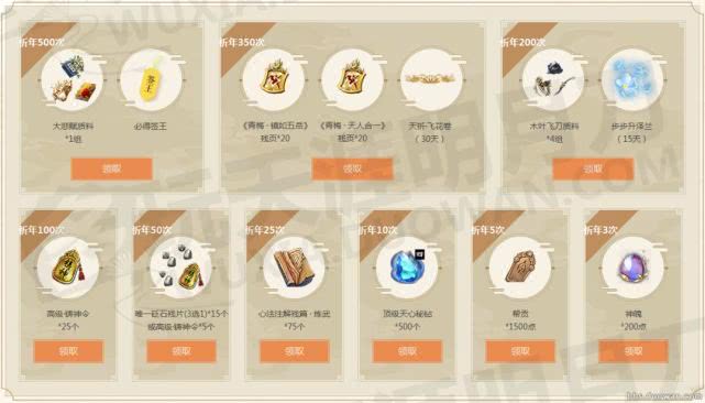 天涯明月刀祈年飞花活动全区分_天涯明月刀祈年飞花活动如何玩