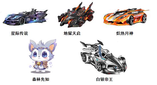 QQ飞车夏日清凉冰淇淋活动_QQ飞车夏日清凉冰淇淋活动福利列表