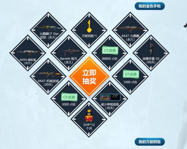 CF刷新枪王传奇Ⅱ活动地址_CF刷新枪王传奇2活动内容奖励