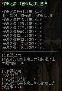 DNF五一版鬼剑士换装装备属性列表_DNF鬼剑士换装装备属性介绍