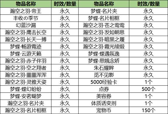 QQ嫿֮ӥջݽ_QQ嫿֮ӥջ