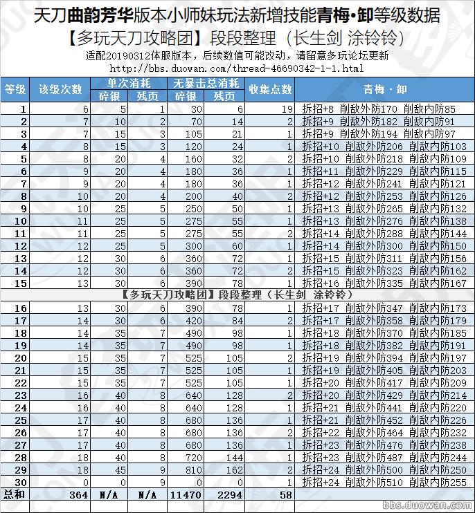 µ19÷жʦü_µ÷жʦü