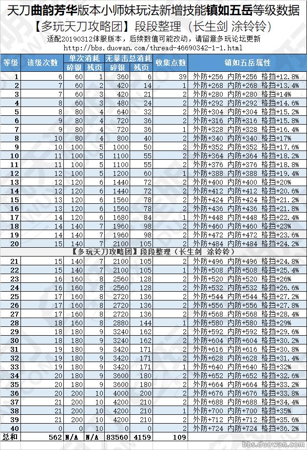 µ19÷жʦü_µ÷жʦü