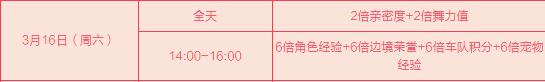 QQ飞车3月16日在线福利活动_QQ飞车3月16日在线福利活动地址