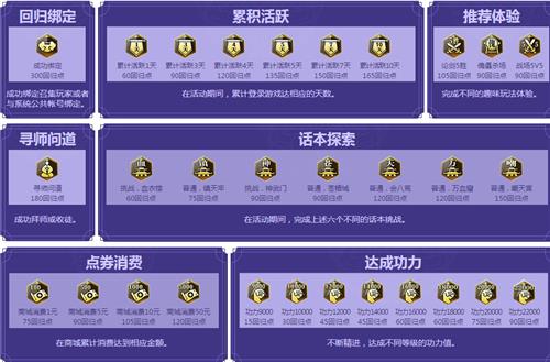 µϷһعַ_µϷһعݽ