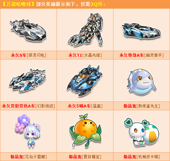 QQ飞车万能咕噜球女神节大更新活动_QQ飞车万能咕噜球女神节大更新活动内容