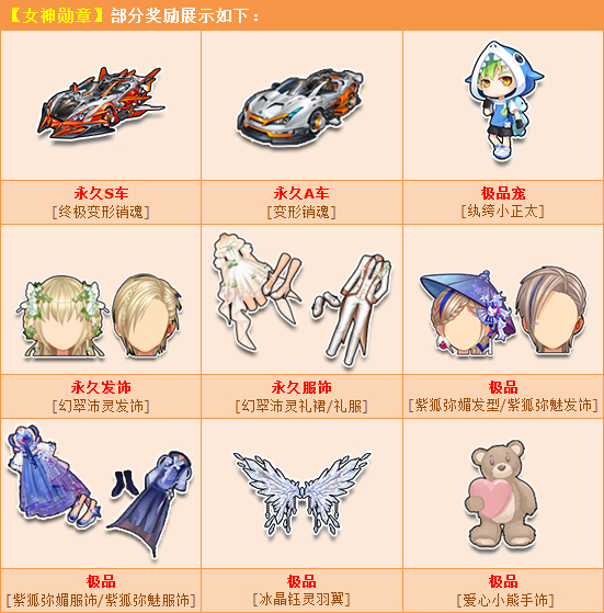 QQ飞车女神勋章甜蜜献礼活动_QQ飞车女神勋章甜蜜献礼活动内容