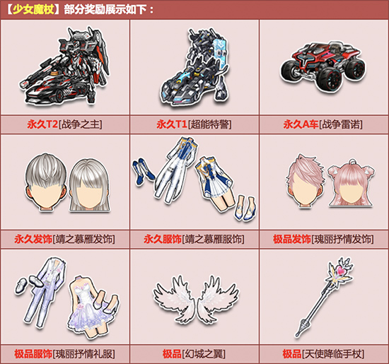 QQ飞车披荆斩棘一往无前活动_QQ飞车披荆斩棘一往无前活动地址