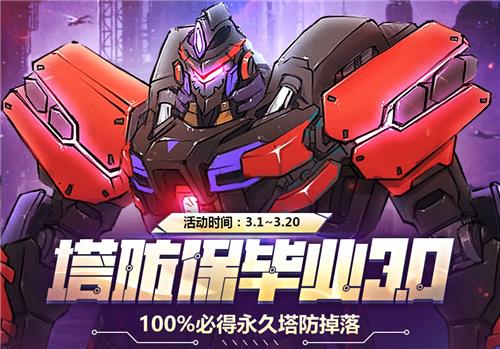 սҵ3.0ַ_սҵ3.0ݽ