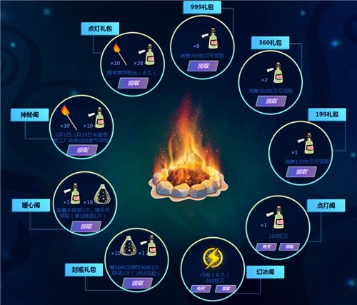 QQ輫ⶬؼַ_QQ輫ⶬؼݽ