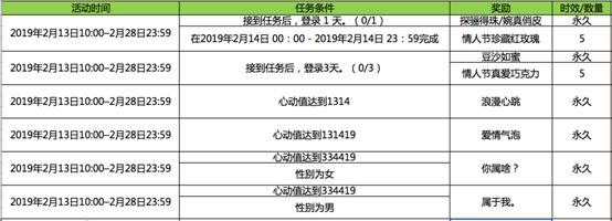 QQ2019˽ڻ_QQ2019˽ڻб