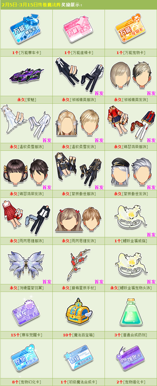 QQ飞车首发极品陪你过春节活动_QQ飞车首发极品陪你过春节活动内容