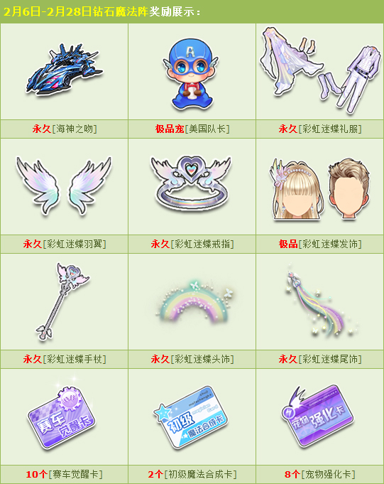 QQ飞车彩虹迷蝶系列新春献礼活动_QQ飞车彩虹迷蝶系列新春献礼活动内容