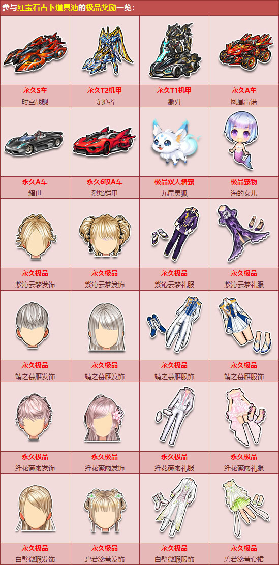 QQ飞车占卜屋新年首次来袭活动_QQ飞车占卜屋新年首次来袭活动内容