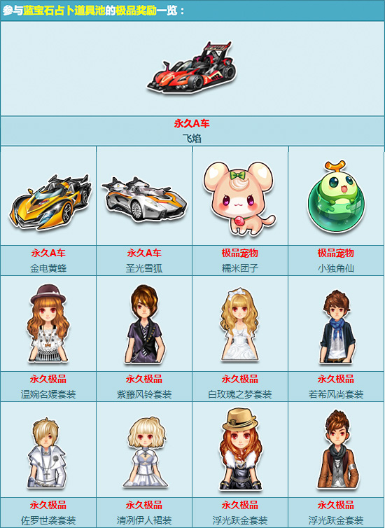 QQ飞车占卜屋新年首次来袭活动_QQ飞车占卜屋新年首次来袭活动内容